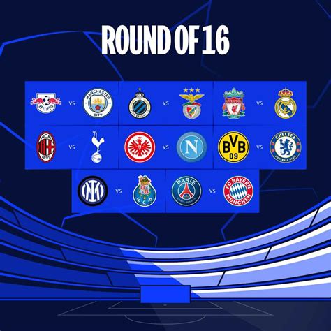 champions league draw 2022 round of 16